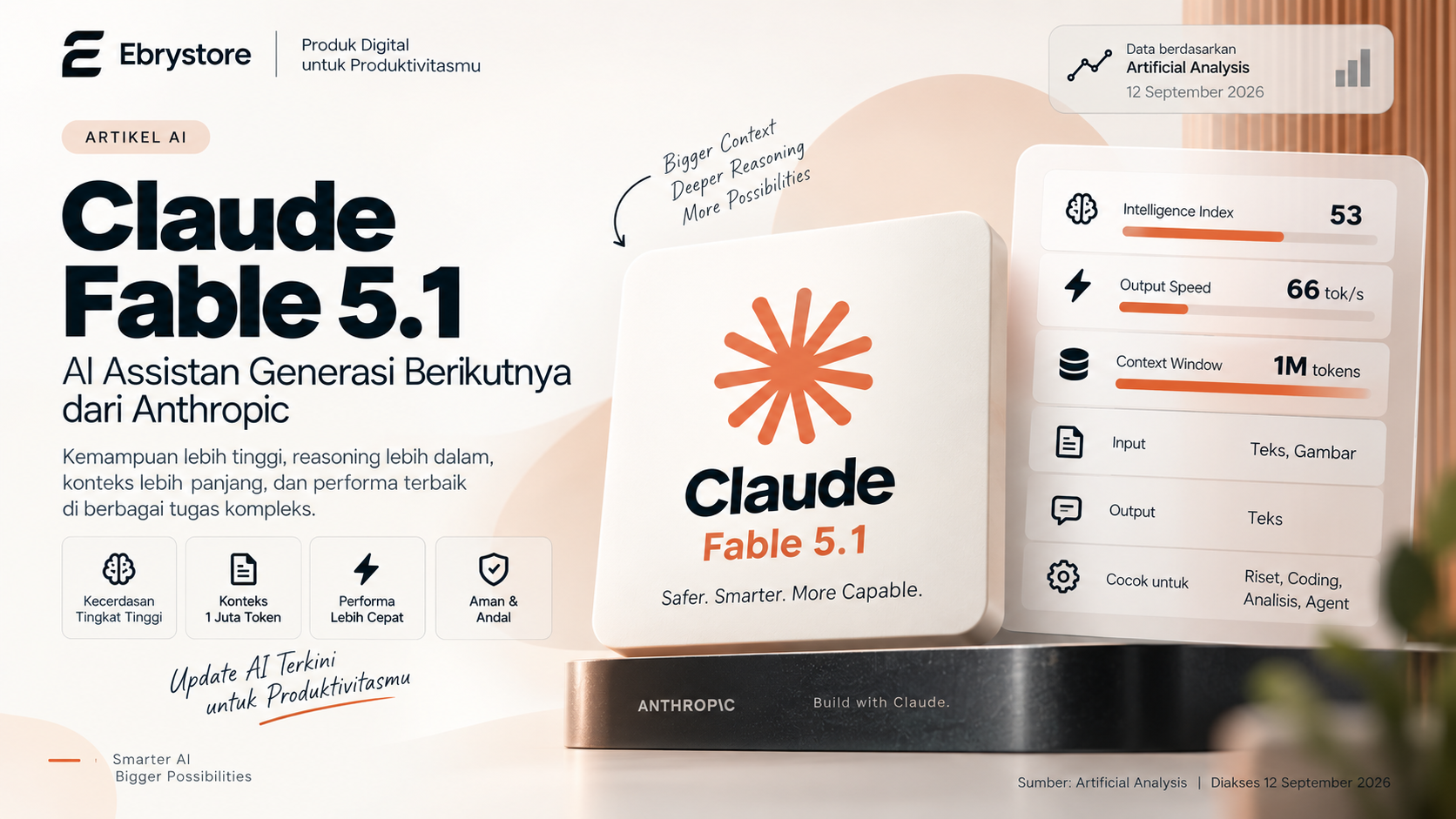 Claude Fable 5.1: Benchmark, Harga API, Speed, dan Context Window 1 Juta Token